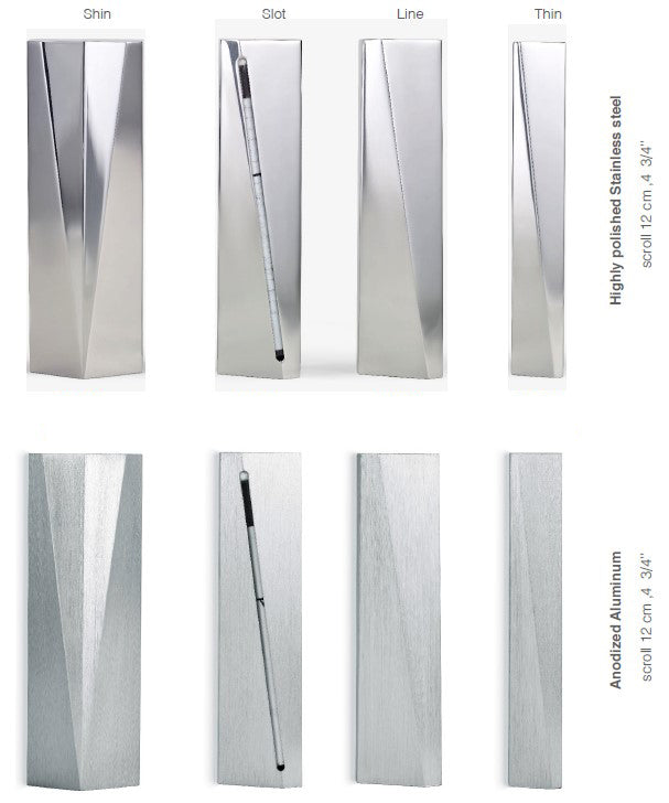 Schaechter Series Shin Mezuzah